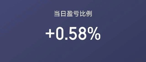 AI Hardware Revives, But the Market is Green