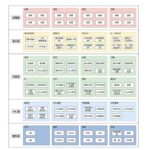 In-Depth Analysis of Linux Mutex Mechanism and Implementation