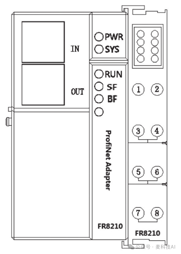 PROFINET Communication between S7-1500 PLC and Nanjing Huatai SMARTLINK Device