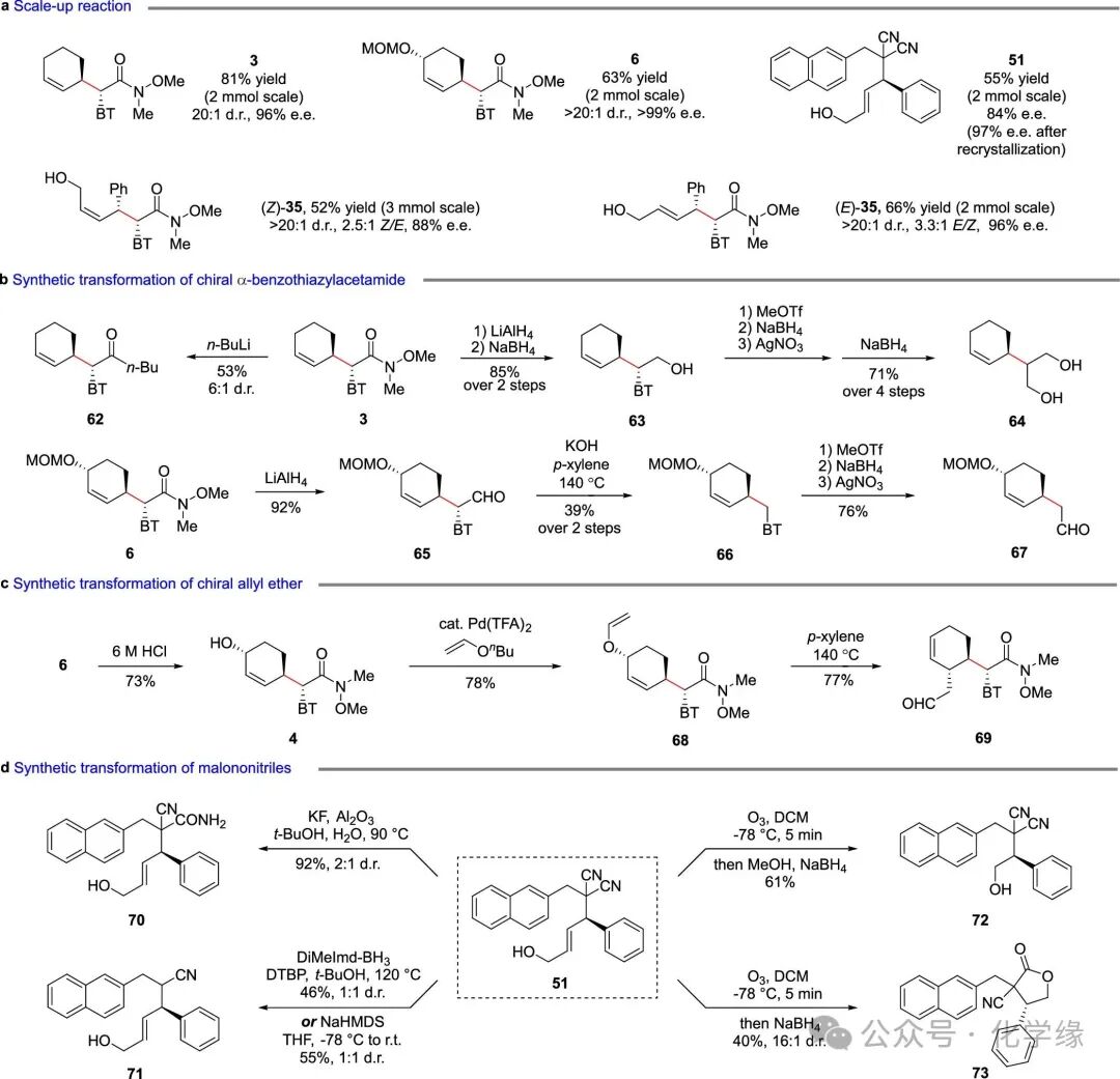 Palladium-Catalyzed Site– and Enantiodifferentiating Allylic C–H Alkylation of Internal Alkenes