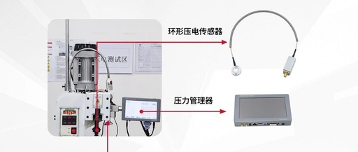 Annular Piezoelectric Sensors: Achieving Precise Crimping, Data Management, and Traceability in Traditional Crimping Machines