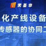 Connecting Digital Production Line Equipment: The Collaborative Mechanism of PLCs and Sensors