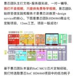 The Intriguing Similarities Between Xibei and SoC