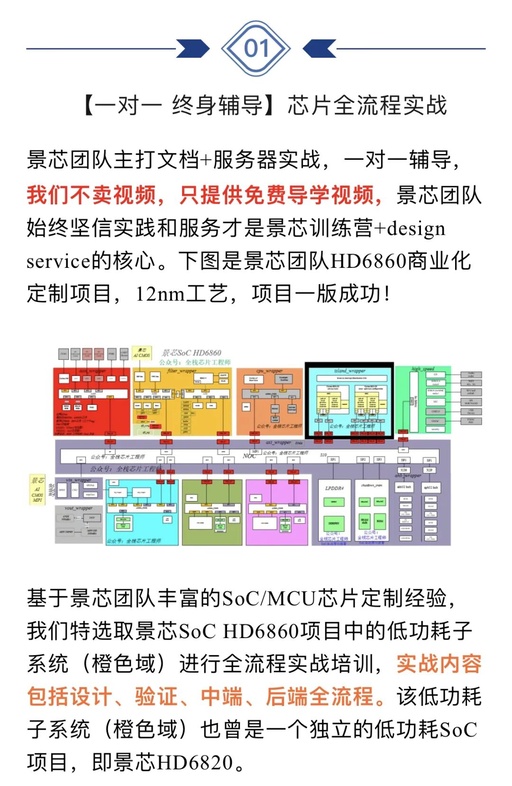 The Intriguing Similarities Between Xibei and SoC
