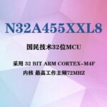 N32A455xxL8 Integrated Multi-Channel U(S)ART, I2C, SPI, QSPI, and CAN Communication Interfaces