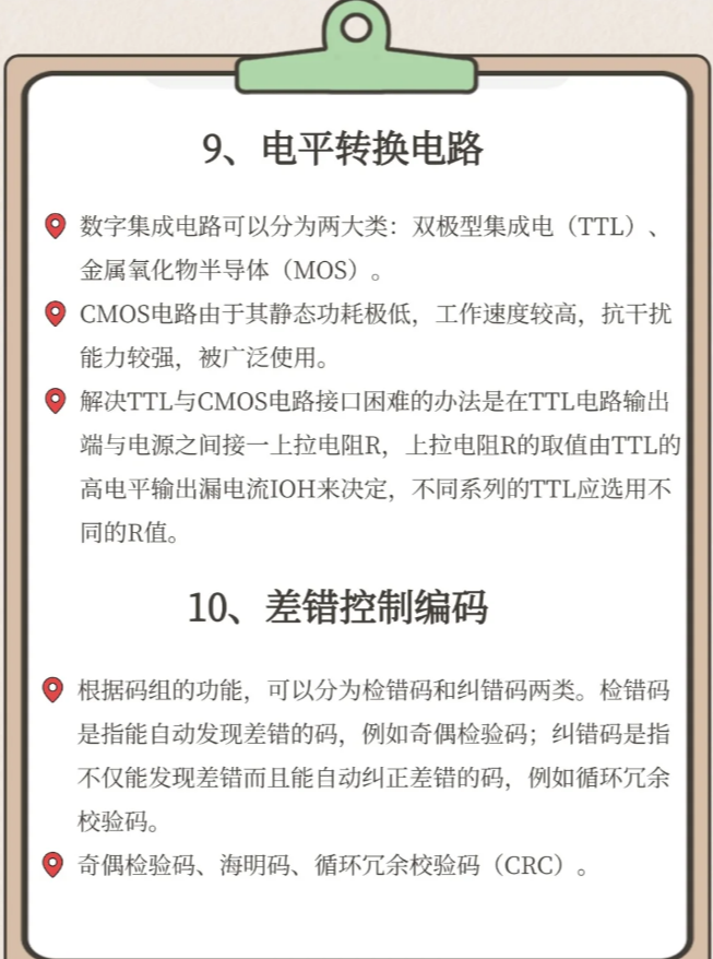 Summary of Embedded System Knowledge (Fundamentals)