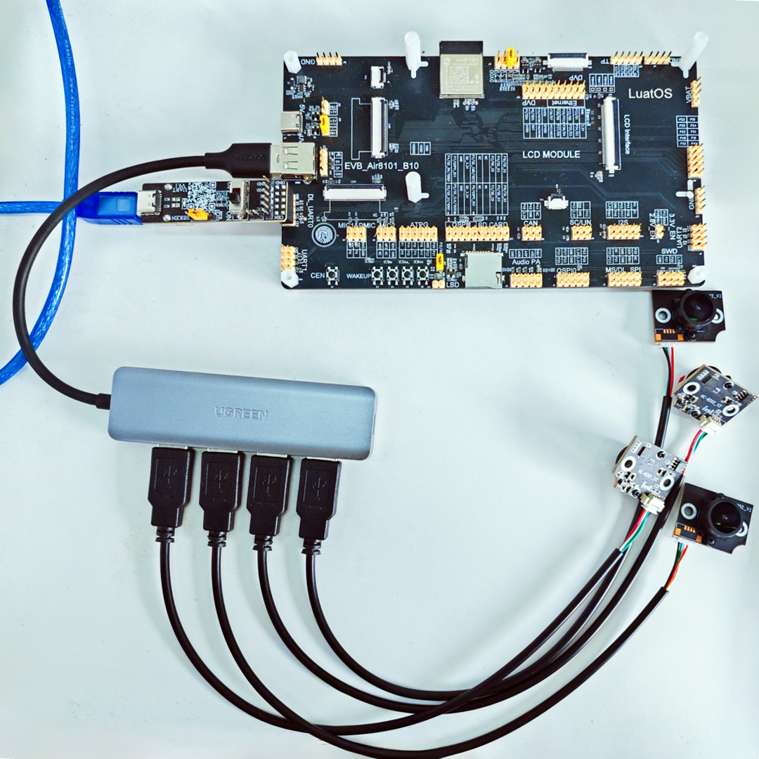 MCU+AT Will Yield to OpenCPU: Chapter 5