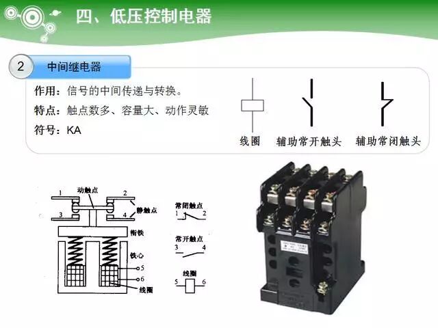 Key Learning Points for Electrician Technician Examination: PLC Controllers, Ohm's Law and Electrical Power, Low Voltage Components, Transformers, Diodes, etc.
