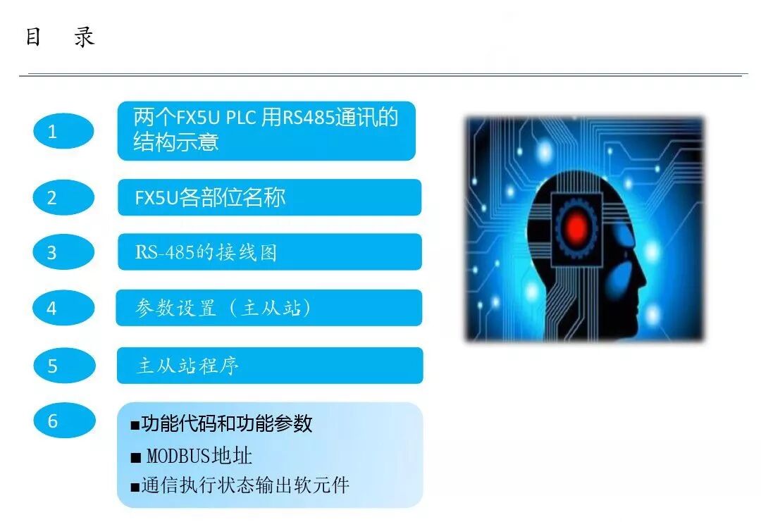 How Two FX5U Series PLCs Communicate via Modbus over RS485