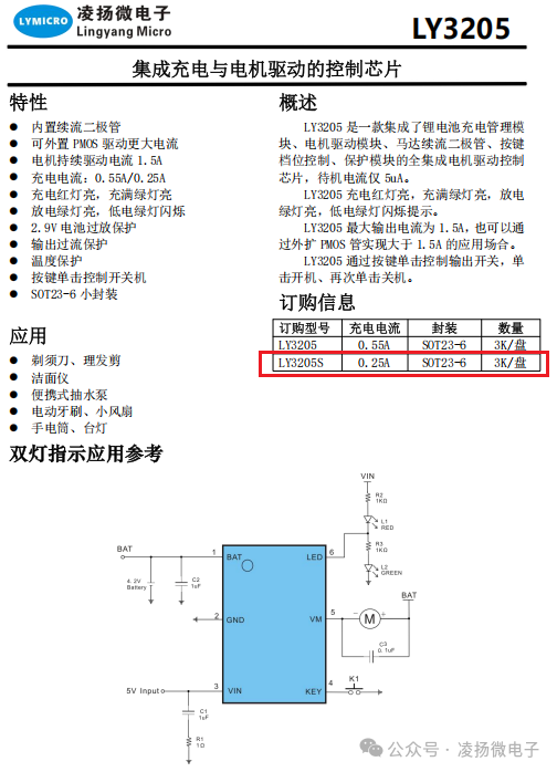 New 250mA Charging Version of Personal Care SOC Chip LY3205 Launched