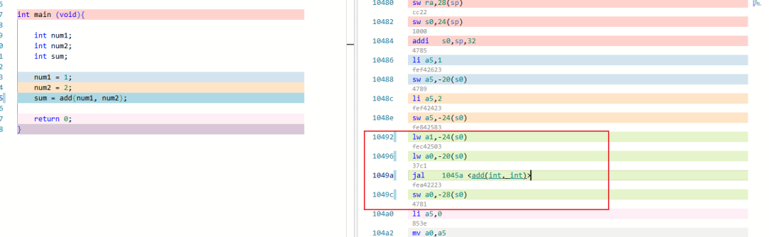 C Language Performance Optimization Secrets: Using #define to Define 'Pseudo Functions' and Eliminate Function Call Overhead