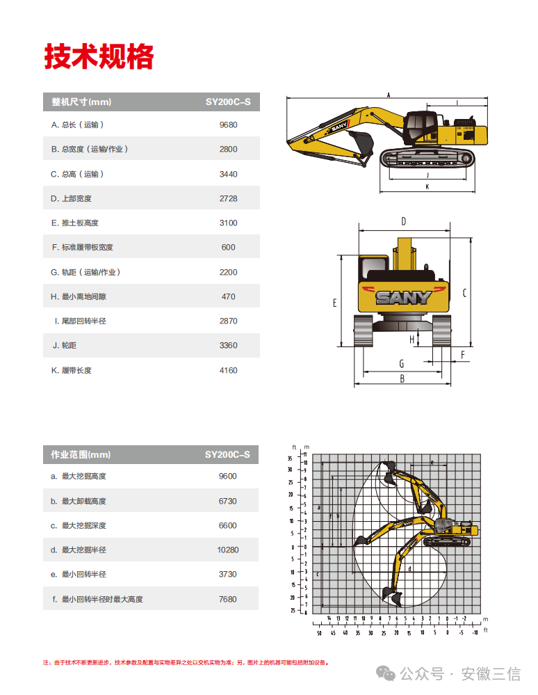 Model Manual: SY200C Cummins Version