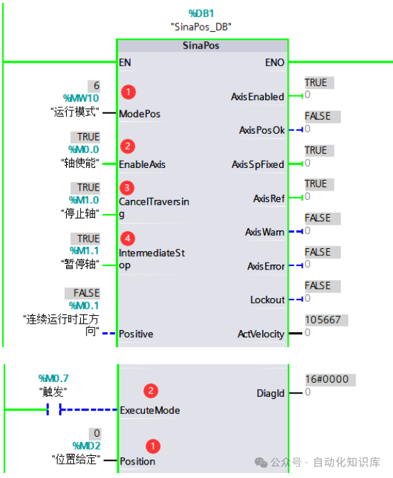 Effective Communication Control Between S7-1200 PLC and V90 Servo: A Practical Guide for Beginners