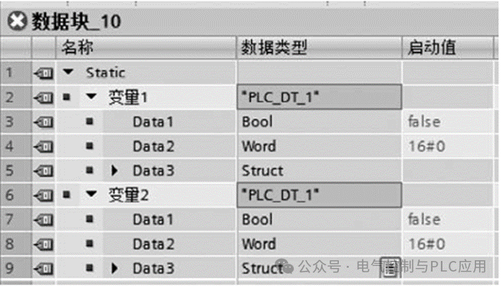 Common Data Blocks in PLC Programming: Background Data Blocks, User Data Types, and System Data Types