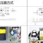 Understanding AC-DC: From Power Supply Principles to PCB Design