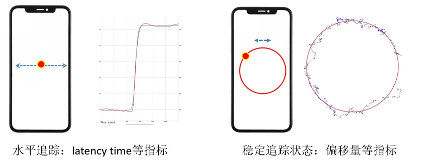 AI Hardware Design: Creating Tranquility and Smiles!