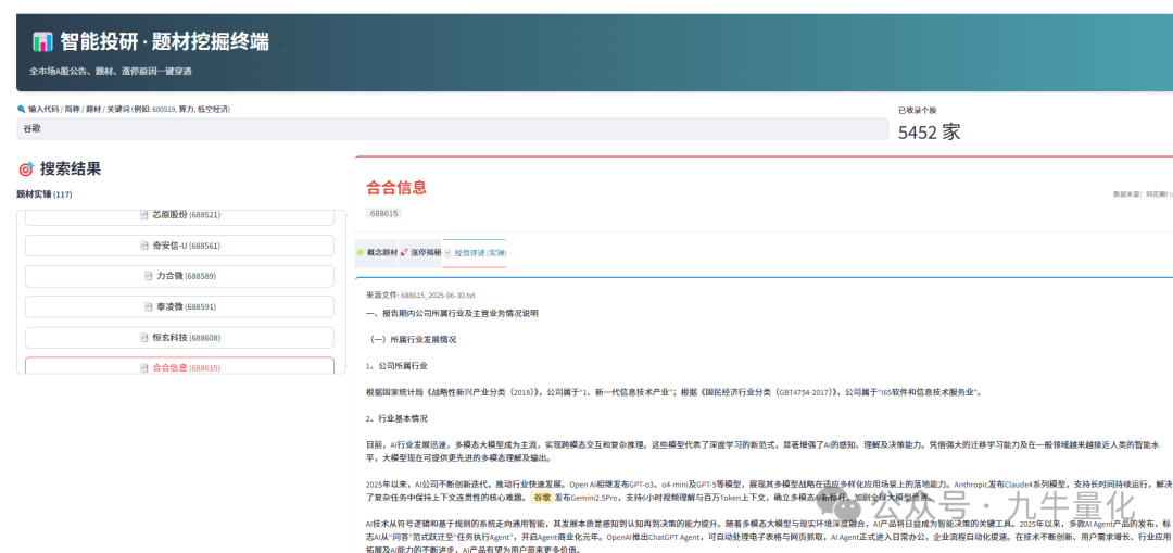 Visual Search for Thematic Libraries in Python Quantitative Analysis
