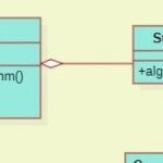 Application of Strategy Pattern in C Language (Including 5 Examples + Linux Kernel Case Analysis)