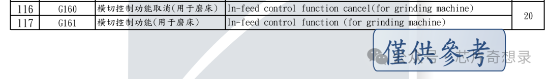 The Close Relationship Between PCB Gerber Files and GCode