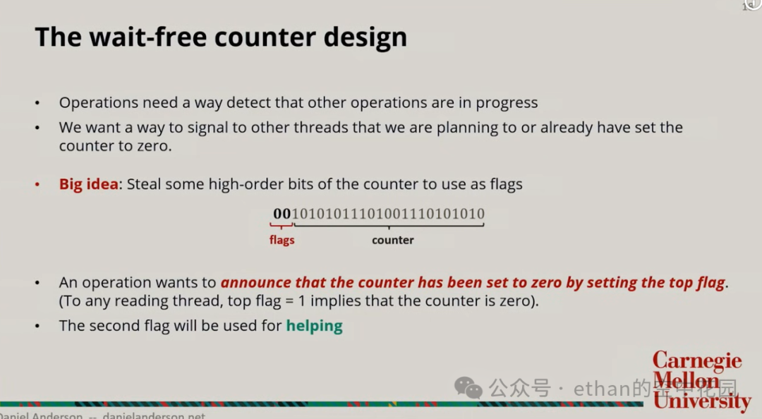 Lecture Notes | An Introduction to Wait-Free Algorithms in C++ - CppCon 2024