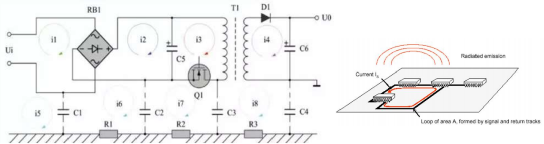 Analysis of PCB Electromagnetic Compatibility Design and EMC Rectification