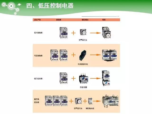 Key Learning Points for Electrician Technician Examination: PLC Controllers, Ohm's Law and Electrical Power, Low Voltage Components, Transformers, Diodes, etc.