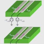 Top Ten Common EMC Challenges in PCB Design