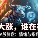 Review: Why AI Hardware Became the Last Safe Haven Amid Market Fluctuations?