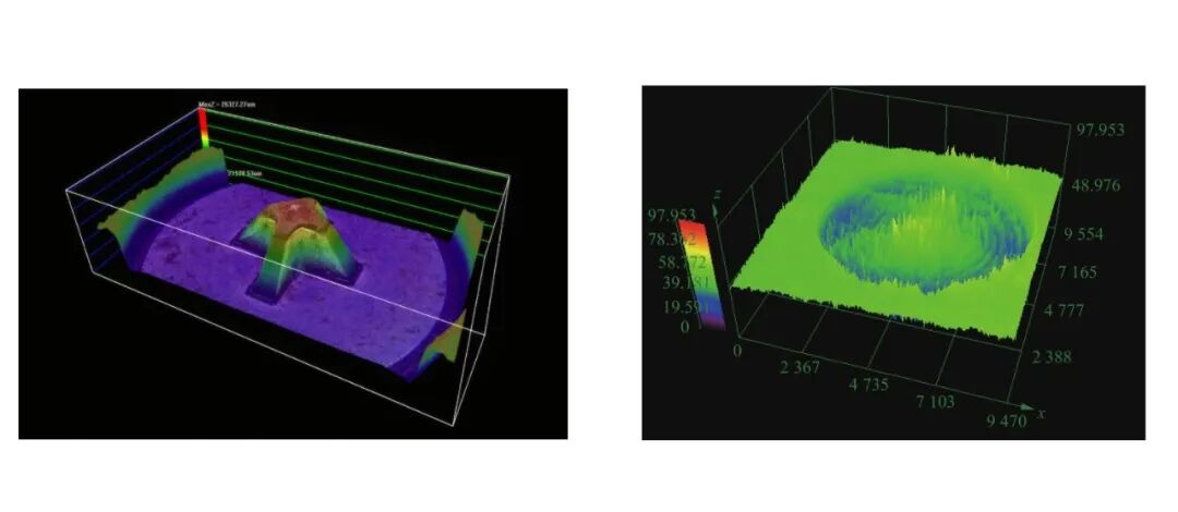 Precision Testing and Process Optimization in the PCB Industry