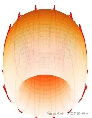 Creating Aesthetically Pleasing Vector Toroidal Vortex Surface Plots with Python & MATLAB