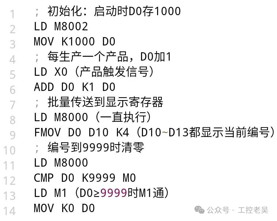 The "Data Porters" of Mitsubishi PLC: A Comprehensive Guide to Transfer Instructions