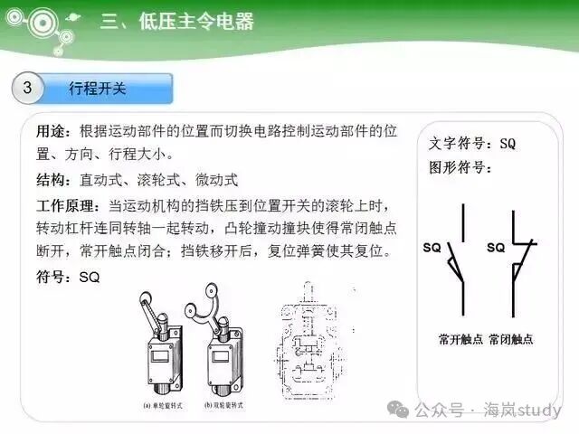 Key Learning Points for Electrician Technician Examination: PLC Controllers, Ohm's Law and Electrical Power, Low Voltage Components