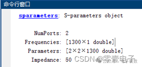 Extracting S-Parameter Data from Files in Matlab and Plotting