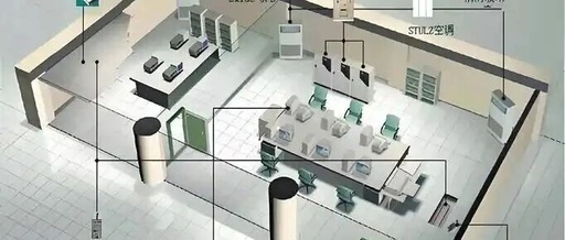 Design of an Indoor Environment Monitoring System Based on Multi-Sensor Fusion