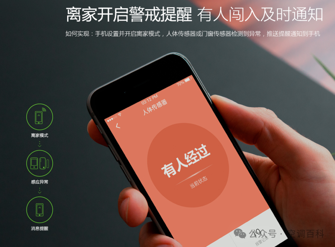 Introduction to ORVIBO Smart Home Solutions