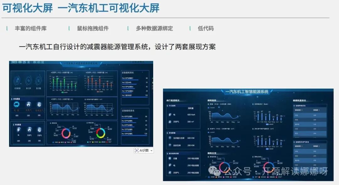 Open Source IoT Energy Consumption Monitoring System for Campuses