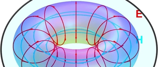 Creating Aesthetically Pleasing Vector Toroidal Vortex Surface Plots with Python & MATLAB