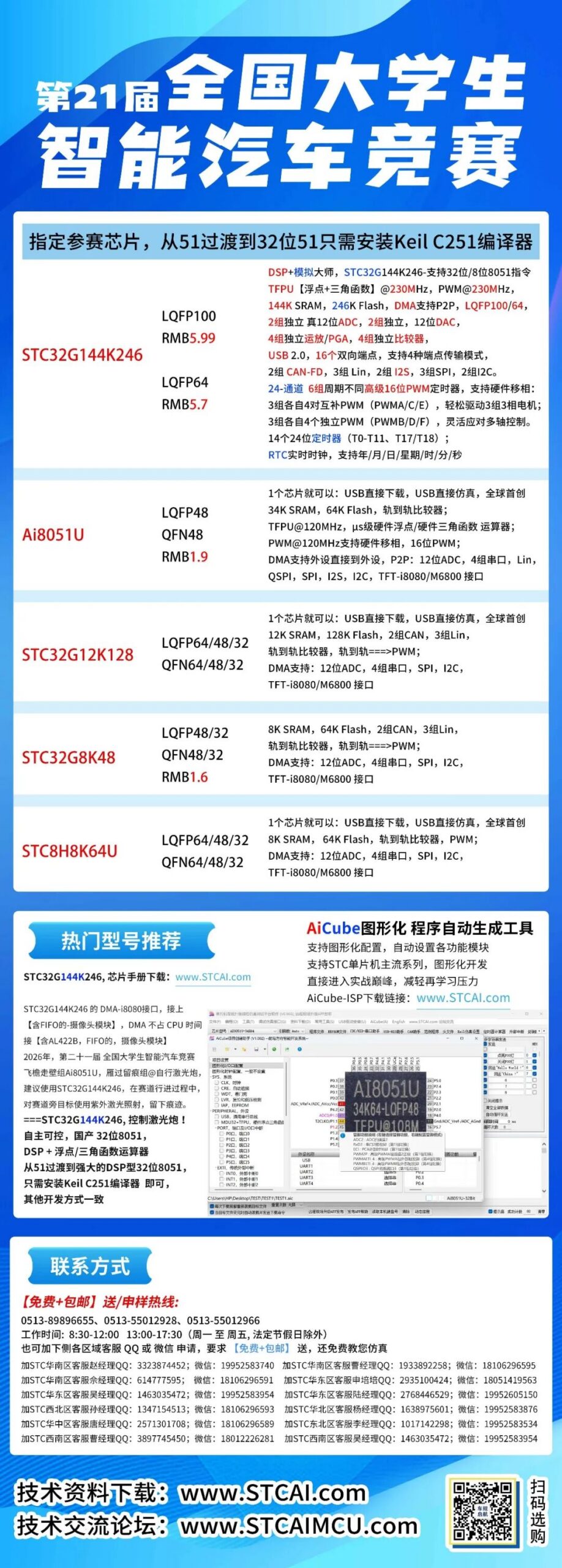 Application Method for the 21st Intelligent Vehicle Competition STC Microcontroller