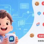 Data Processing and Cookie Usage on AI Toy Websites: Ensuring User Rights and Stricter Protection of Children's Information