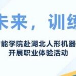 Shaping the Future: Training Excellence
