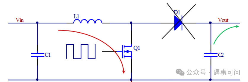 Control of BOOST Boost Converter Based on STM32
