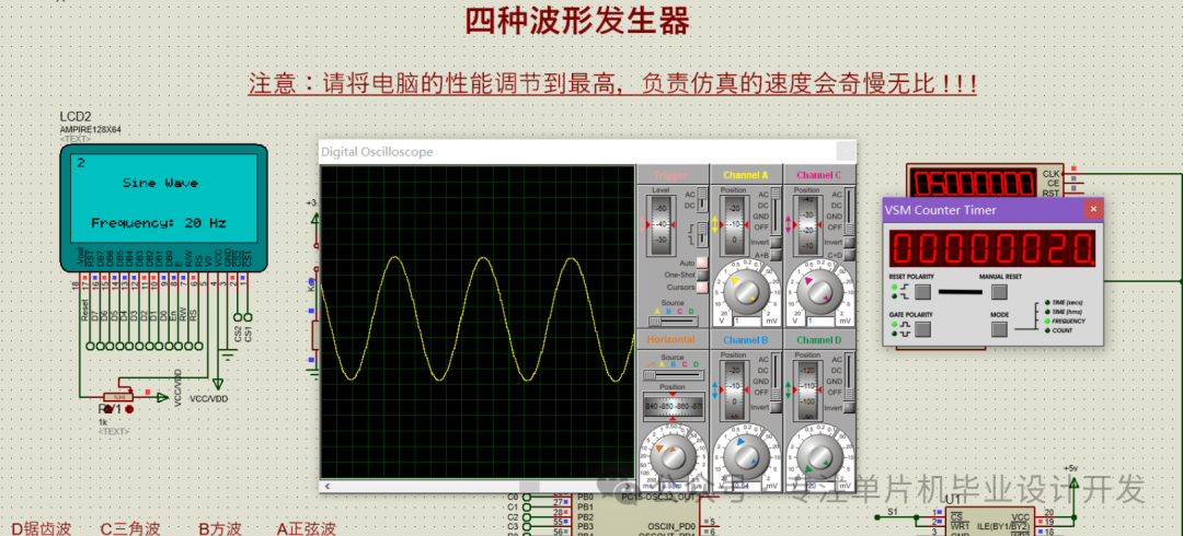 Design of a Four-Waveform Generator Based on STM32 Microcontroller (Sine Wave, Square Wave, Triangle Wave, Sawtooth Wave - With Simulation)