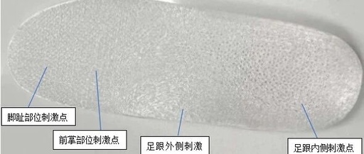 How Long Do 3D Printed Insoles Last?