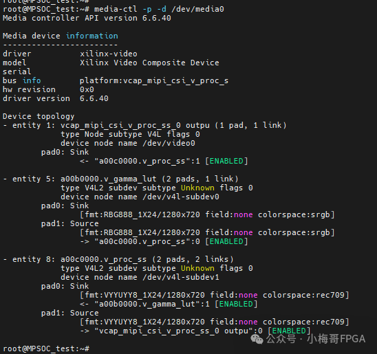 Locating and Solving the Black Screen Issue of MIPI Camera on MPSoC Platform: Root Cause Analysis of Incomplete media-ctl Link