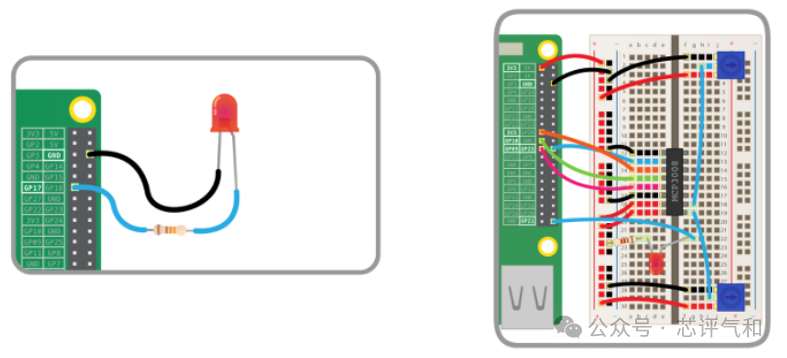 What is the Raspberry Pi? A Global Phenomenon with 46 Million Units Sold!