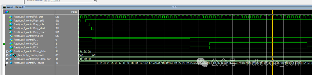 FPGA-Based Washing Machine Controller Design Verilog Code for Quartus and Zedboard