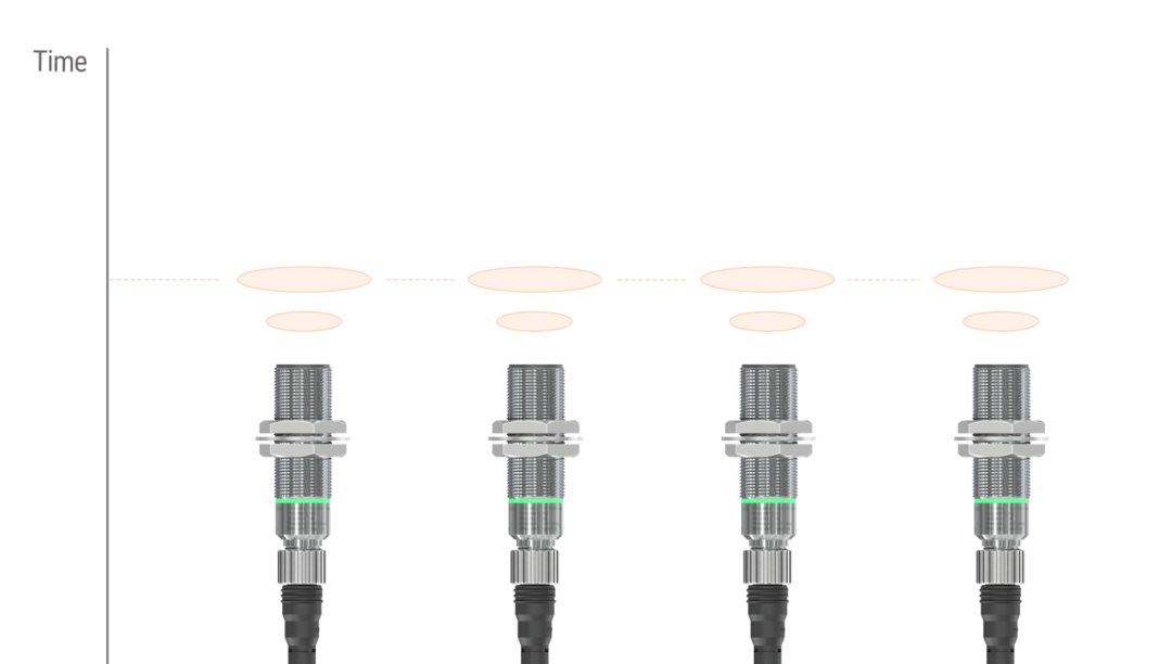 Autonics Ultrasonic Sensors: Unlocking New Possibilities in Sensing