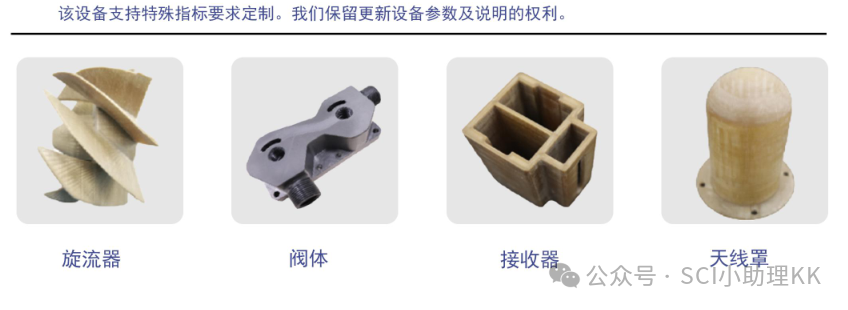 3D Printing: Opening a New Era of Innovation through Interdisciplinary Integration
