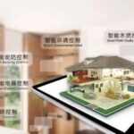 What Embedded Technology Are You Using Every Day?