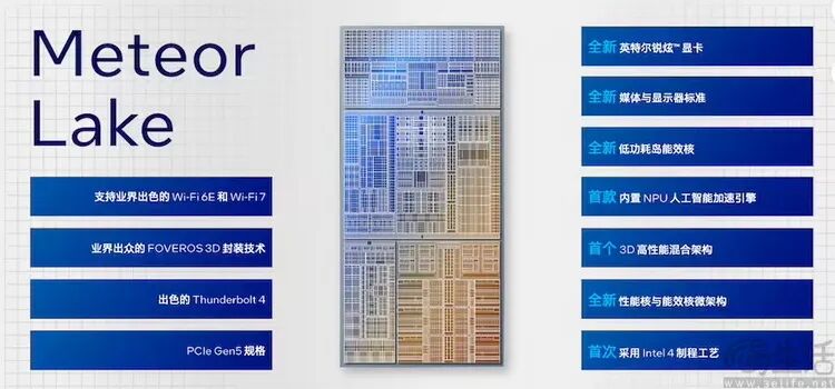 Why is NPU Hard to Popularize? A New Product Reveals the Truth